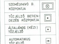 DIA 2314 03  Munkaügyi Minisztérium Oktatófilsorosata - Villamos tűzjelzők.